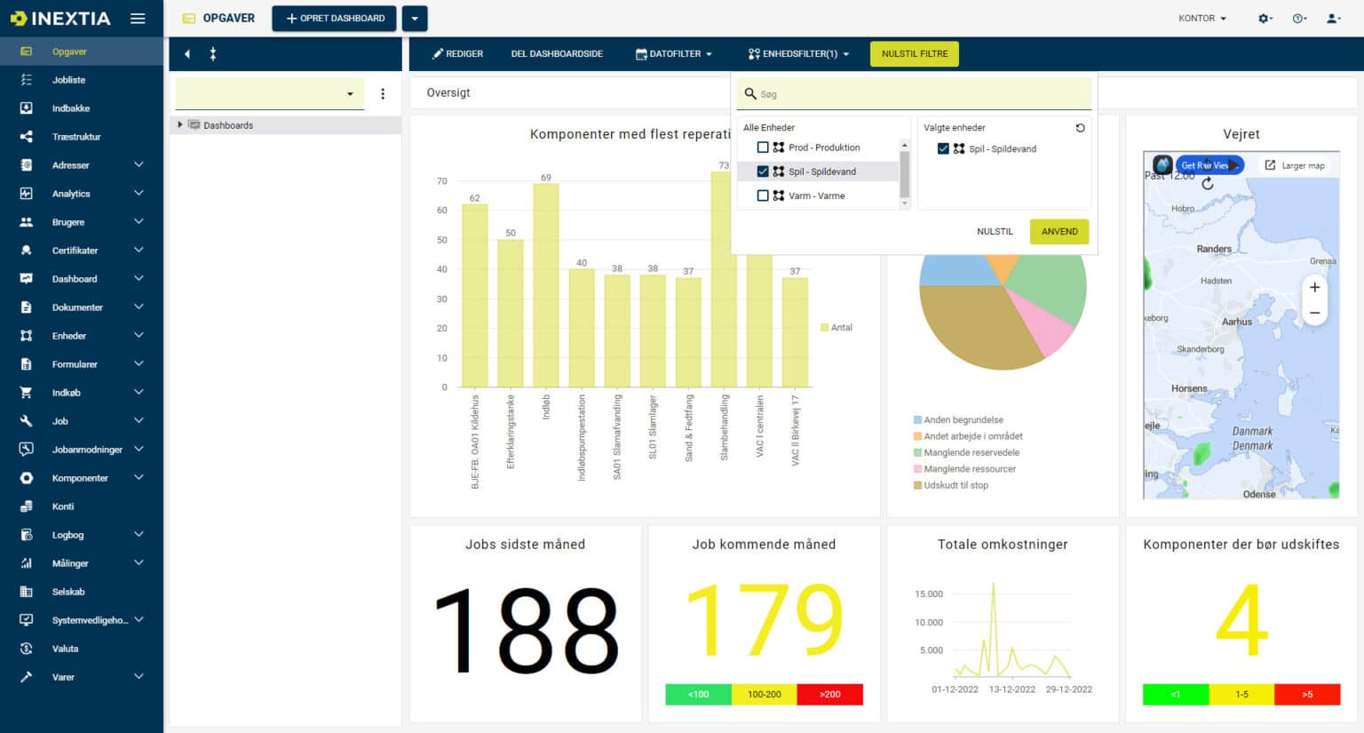 Skærmbillede af INEXTIA Site Management modul